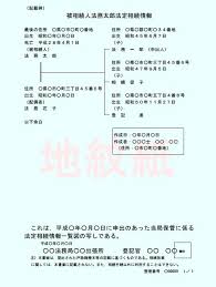 豊田市 司法書士