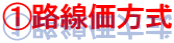 ①路線価方式