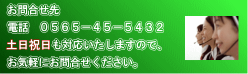電話番号